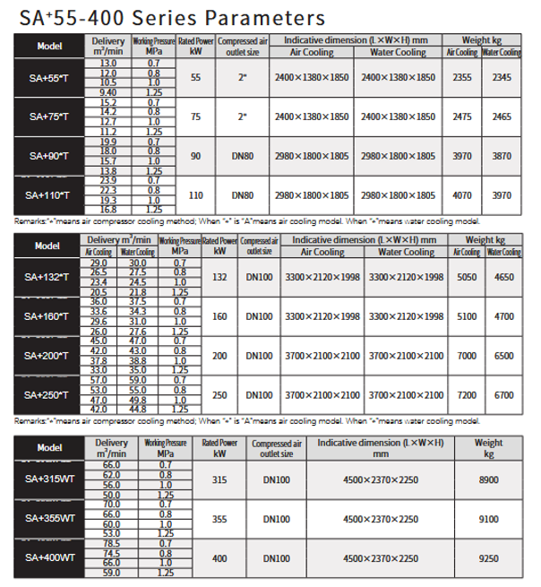 specifications_table_image