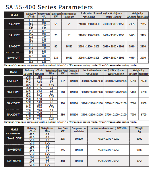 specifications_table_image
