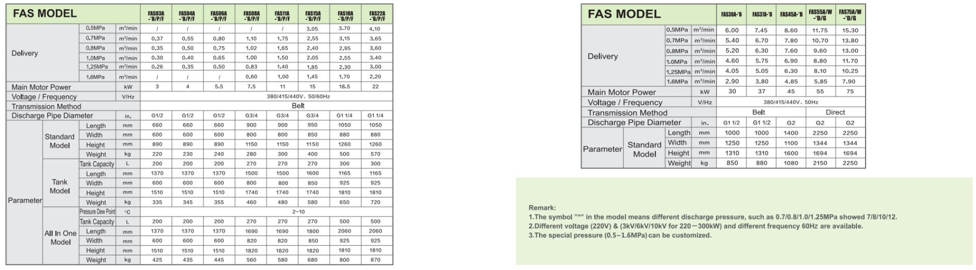 specifications_table_image