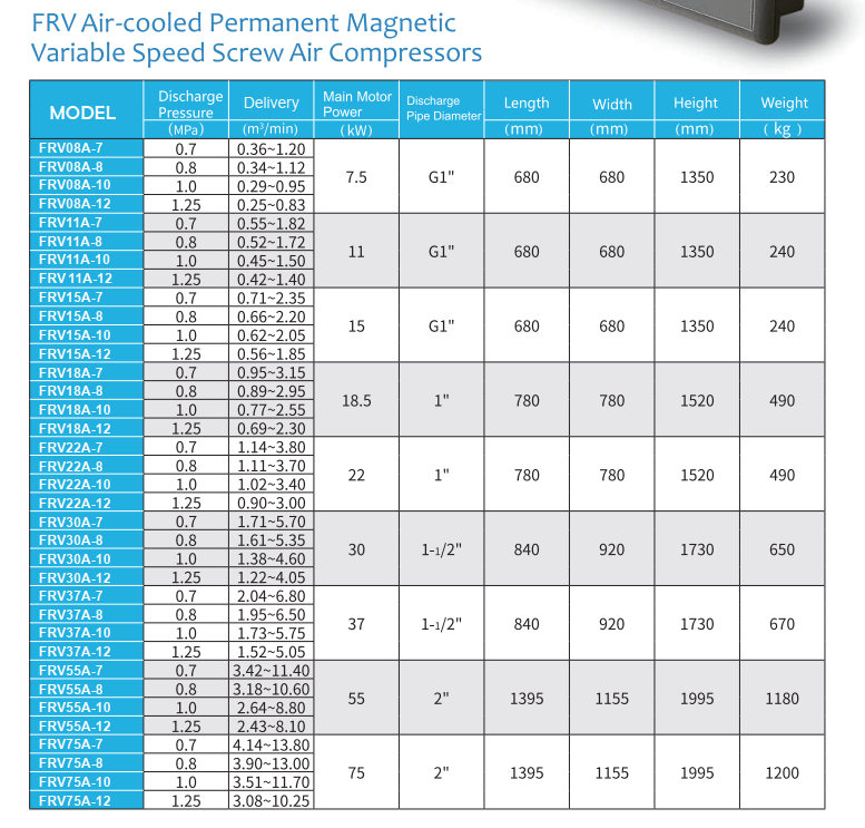 specifications_table_image