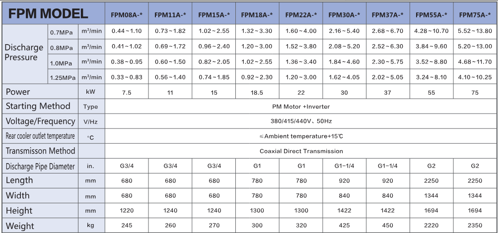 specifications_table_image