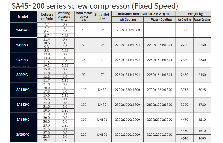 specifications_table_image