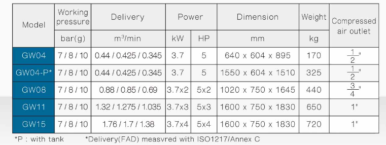 specifications_table_image
