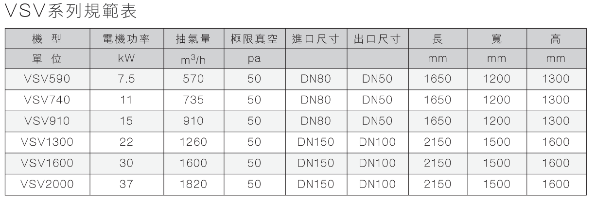 specifications_table_image