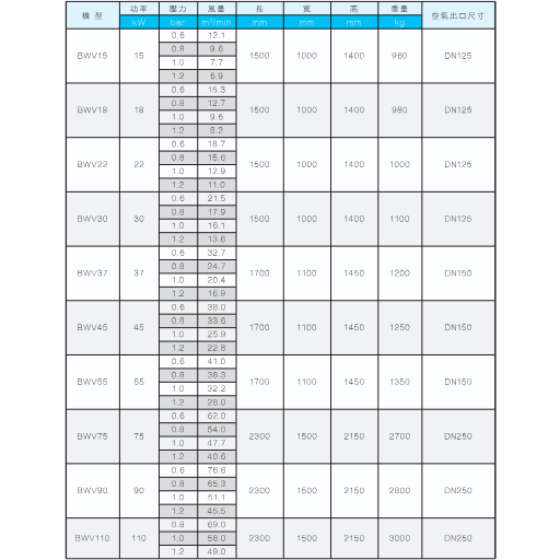 specifications_table_image